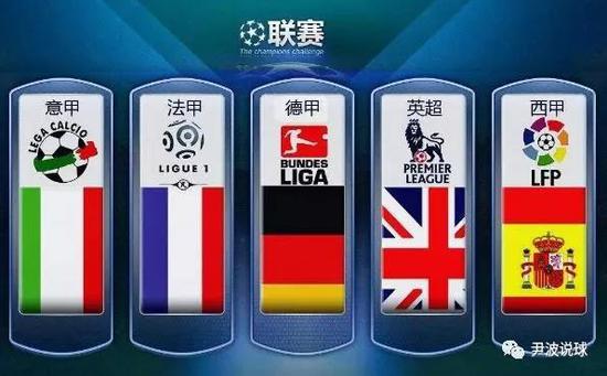 自加入中国